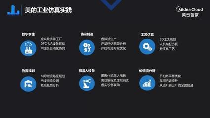 美的集團(tuán)美云智數(shù)梁立湘 用120億做數(shù)字化，IT與業(yè)務(wù)如何深度融合？