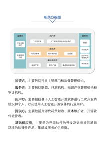 中國人工智能開源軟件發展聯盟成立大會在京舉行，推動AI應用軟件開發新浪潮