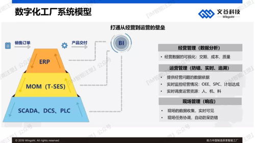 智造突圍 人工智能應用軟件如何助力中國工廠邁向智能化